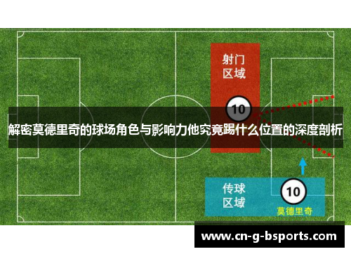 解密莫德里奇的球场角色与影响力他究竟踢什么位置的深度剖析 解密莫德里奇的球场角色与影响力他究竟踢什么位置的深度剖析