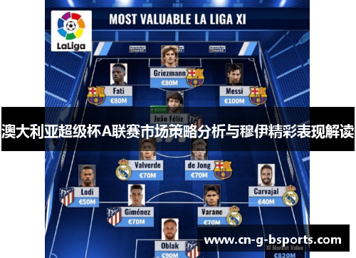 澳大利亚超级杯A联赛市场策略分析与穆伊精彩表现解读 澳大利亚超级杯A联赛市场策略分析与穆伊精彩表现解读