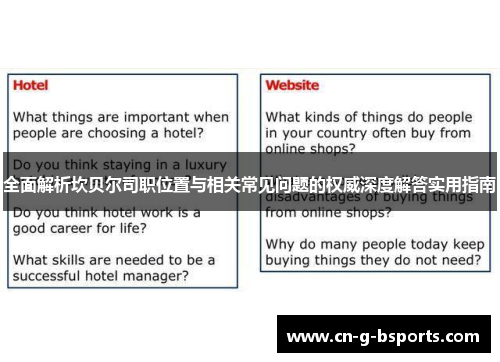 全面解析坎贝尔司职位置与相关常见问题的权威深度解答实用指南 全面解析坎贝尔司职位置与相关常见问题的权威深度解答实用指南