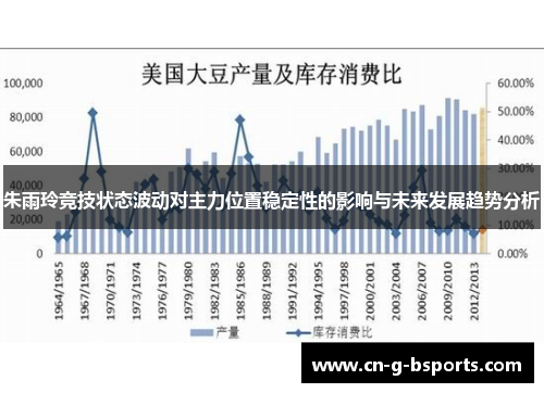 朱雨玲竞技状态波动对主力位置稳定性的影响与未来发展趋势分析 朱雨玲竞技状态波动对主力位置稳定性的影响与未来发展趋势分析