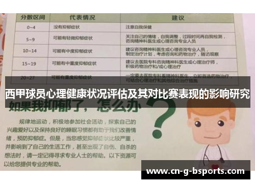 西甲球员心理健康状况评估及其对比赛表现的影响研究